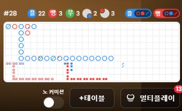 오랫만에 장줄 잡았습니다