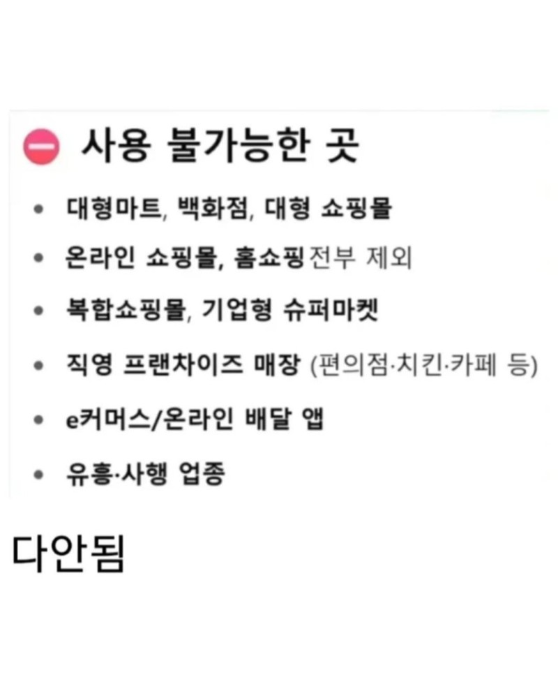 지원금 가능과 불가능