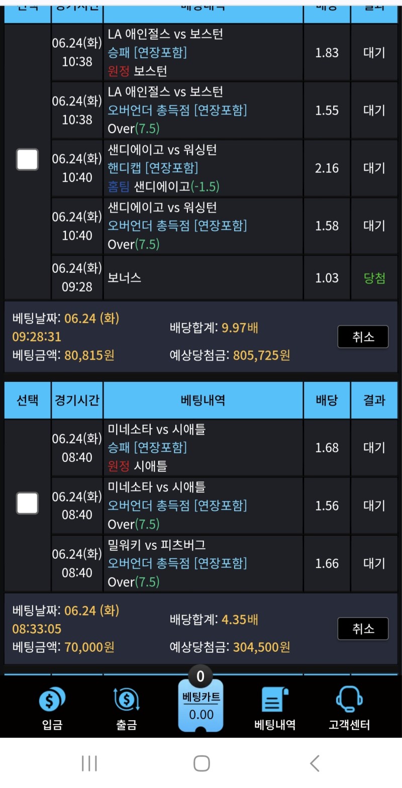 출근하느냐고 늦어서 지금에라도 올릴게용