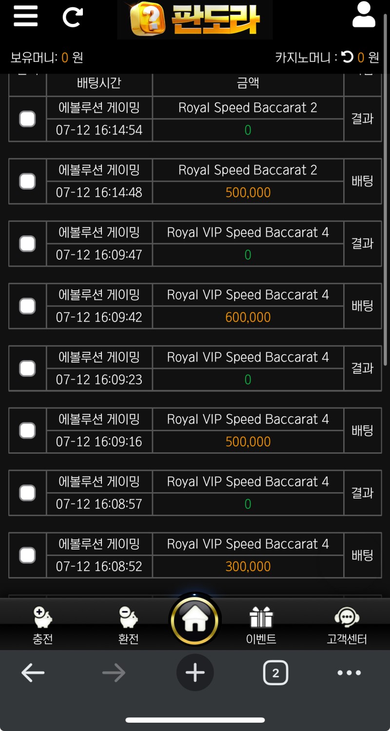 판도라 사이트 후기