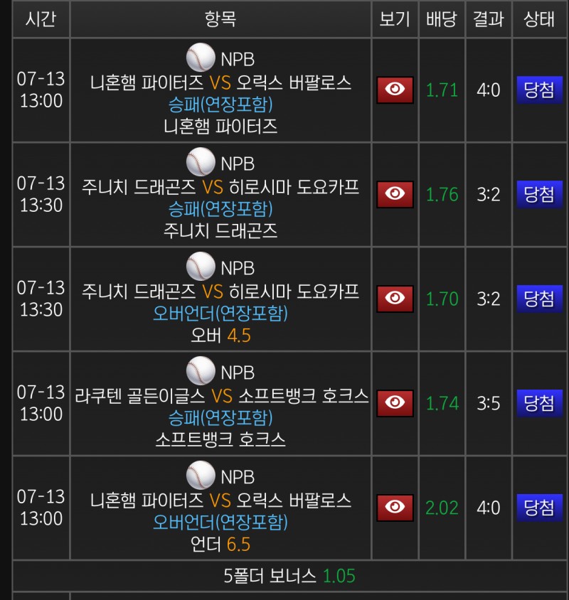 일야 1시 올킬데스