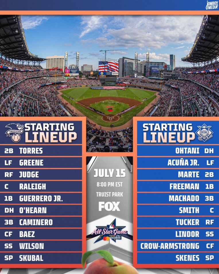 라인업보면   NL리그가 더 낫네요