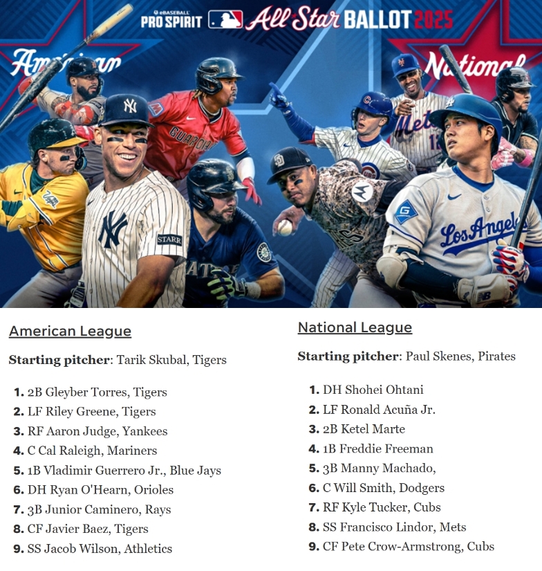 [천문] MLB 2025 올스타전