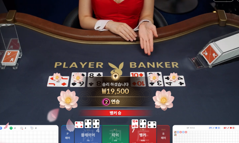 손이 멈추질 않음