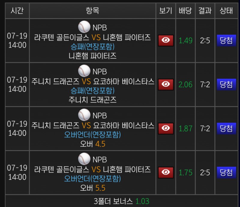 요즘 일야 잘되네요