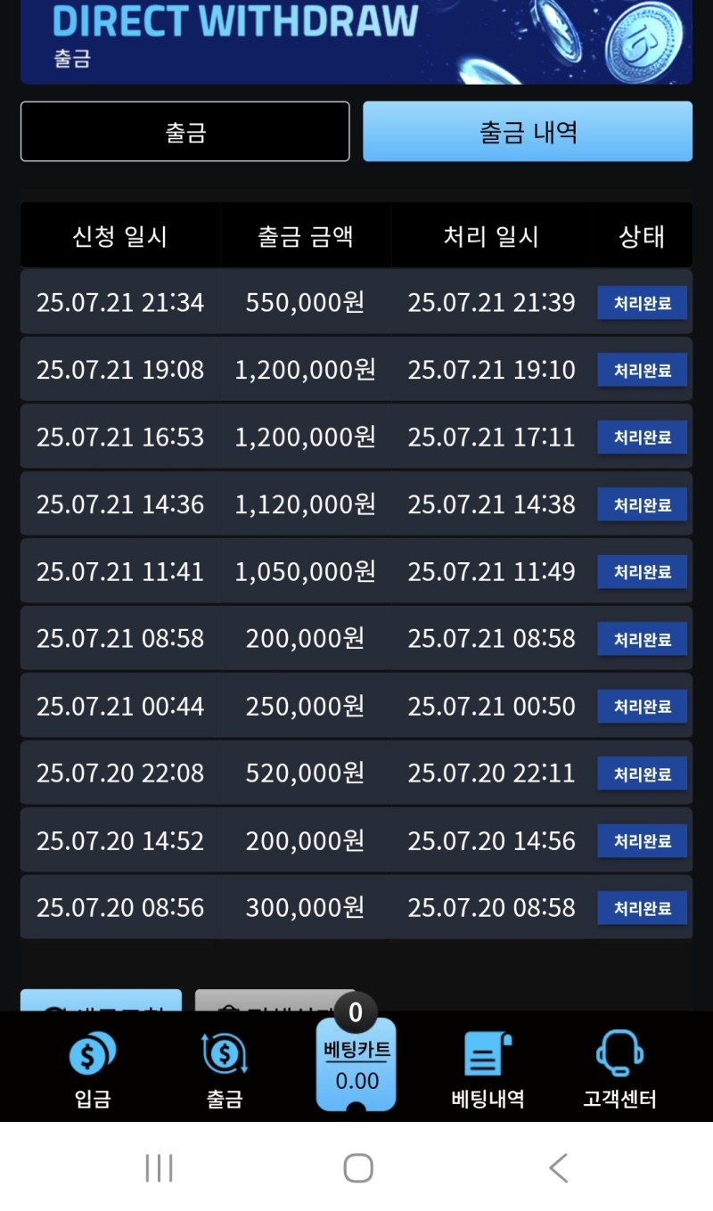 지금은 이정도로 즐기는중..