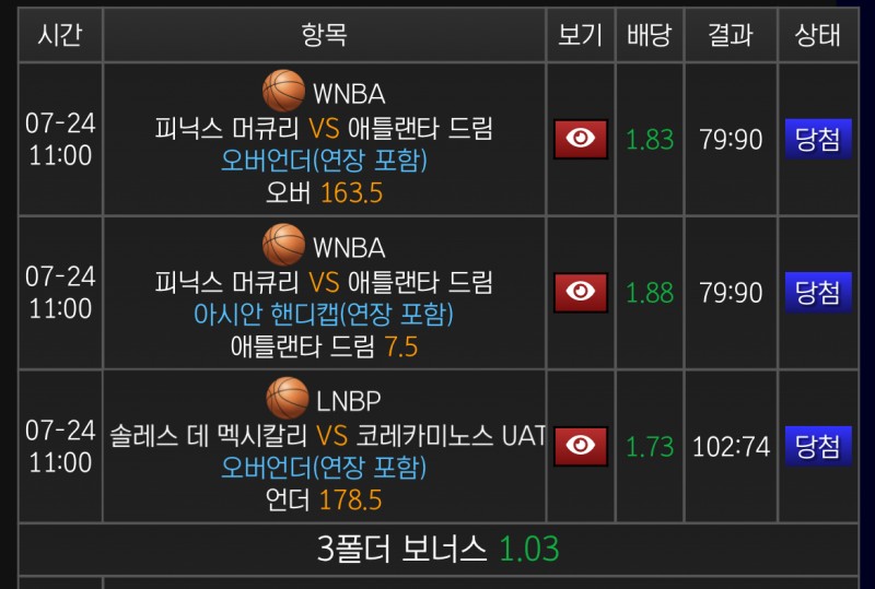 아니뭐지 잡농도 다맞네