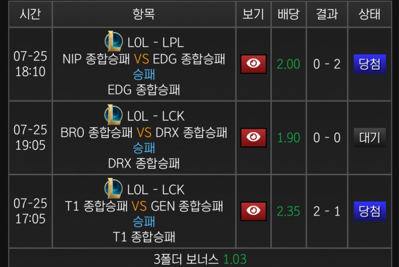 국야 올킬이네요~