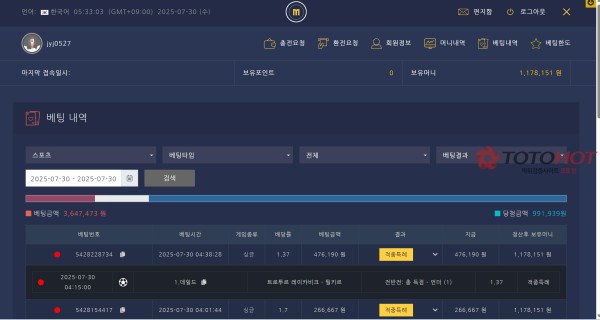 모모벳먹튀신고합니다.운영자님삭제하지마세요