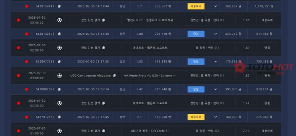 모모벳먹튀신고합니다.운영자님삭제하지마세요