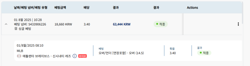 신시 애틀 미쳤다