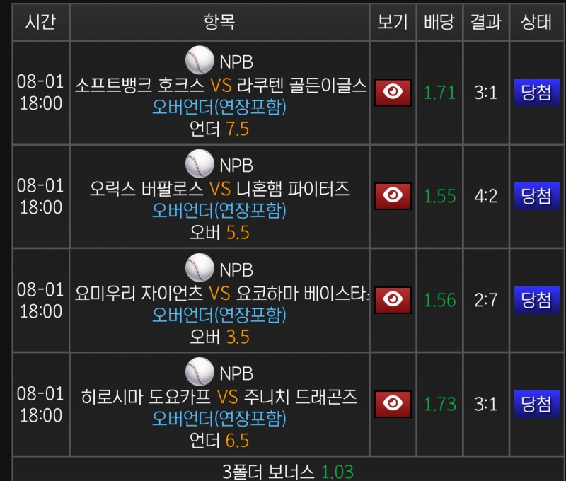 진짜 국야맞추기 극악..