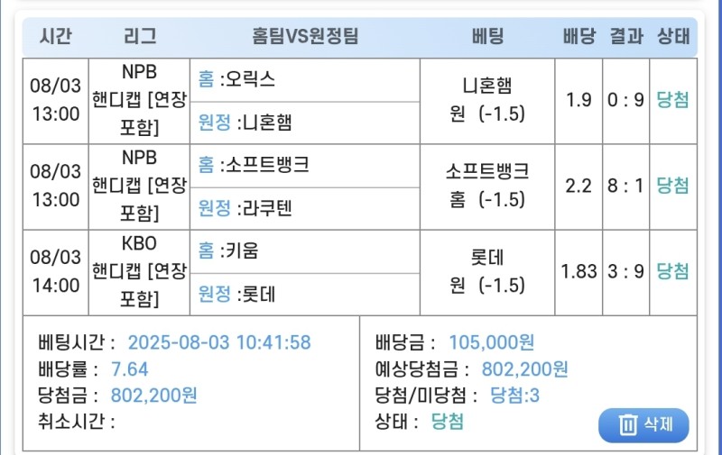 자고 일났는데 ㅅㅅ