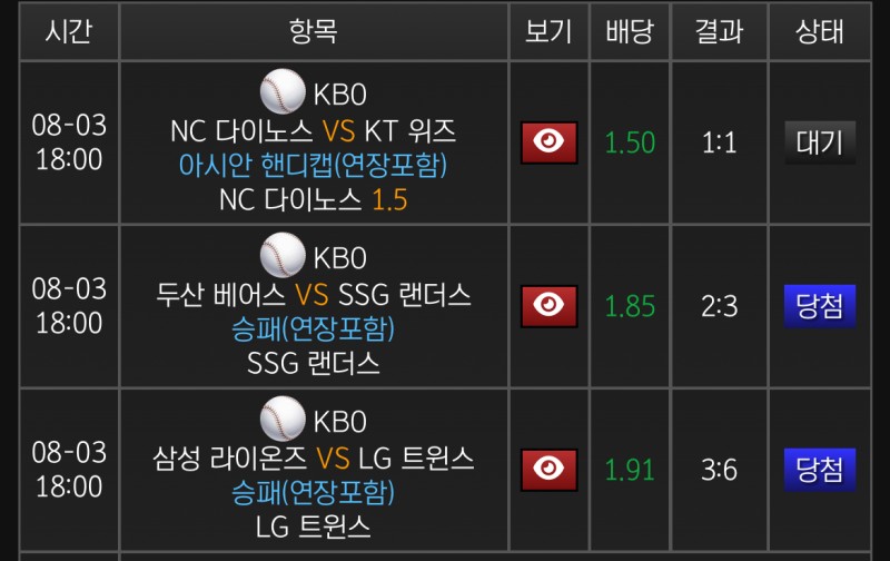 진짜.. 눈물나네요 와