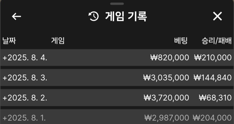 생활바카라 4일차 오늘도 수익 ㅅㅅㅅ