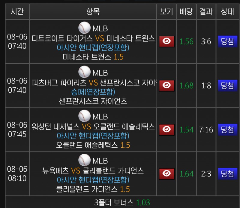 아침믈브 간단하게 ㅎㅎ