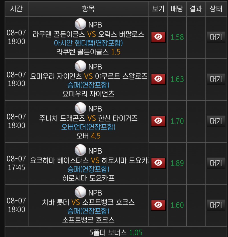 일야 국야 ㄹㅊㄱ~