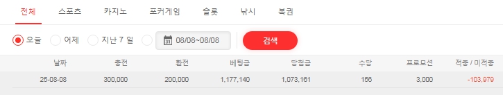 드디어 저도 절제가 되네요?