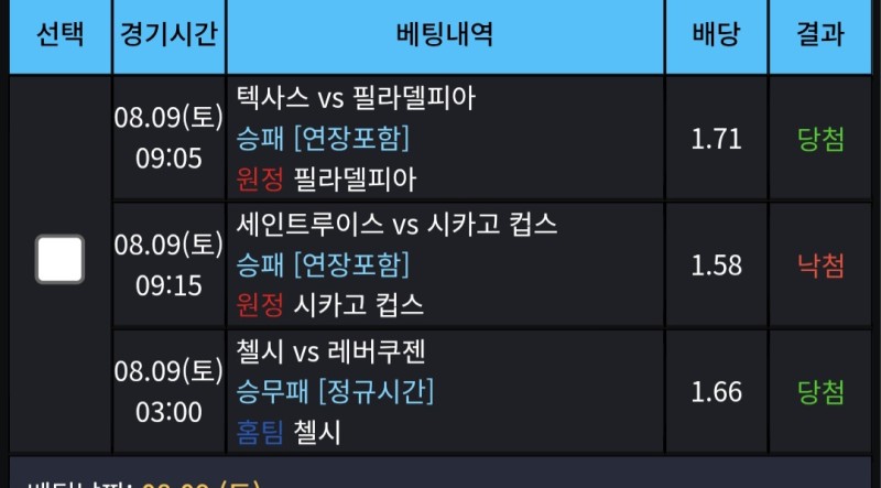 시컵똥배가ㅡㅡㅋ