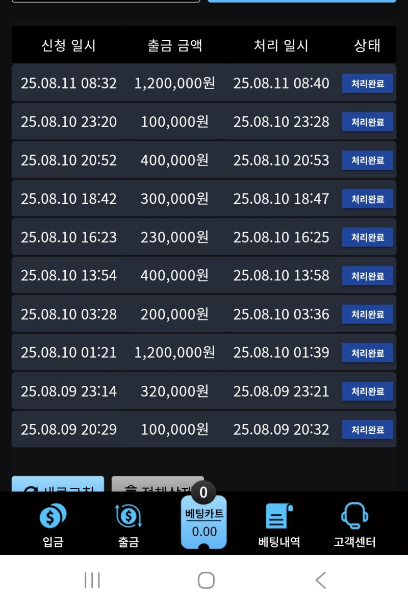 욕심안부리고 ㅎㅎ