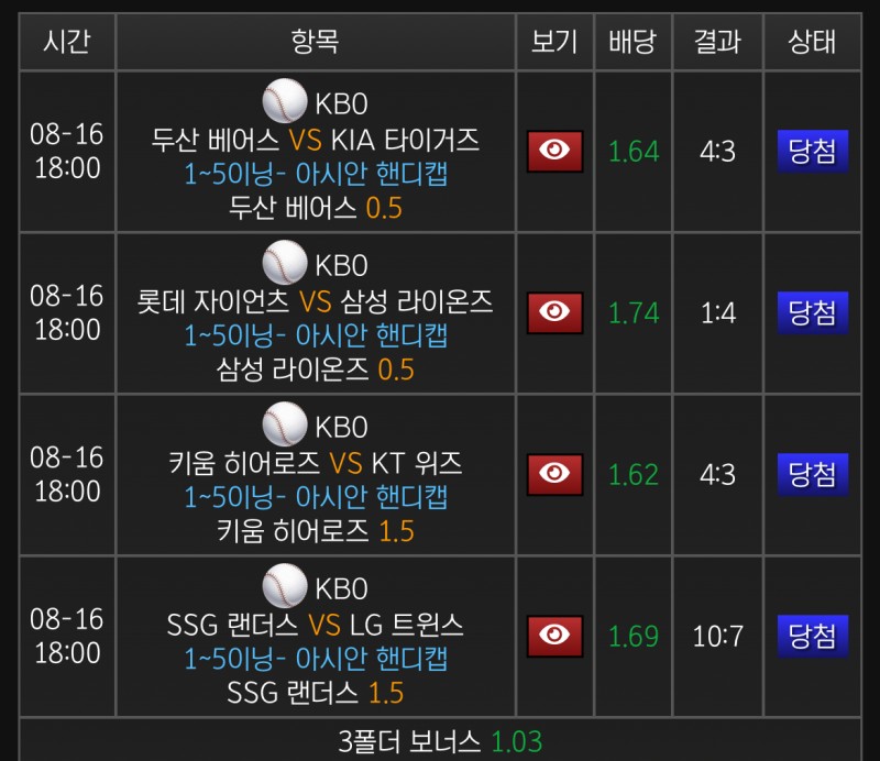 국야 어질어질..