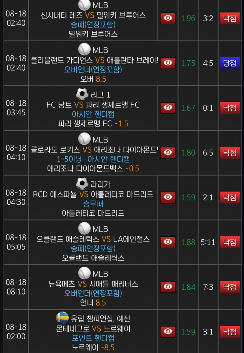 진짜 인생 힘드네요