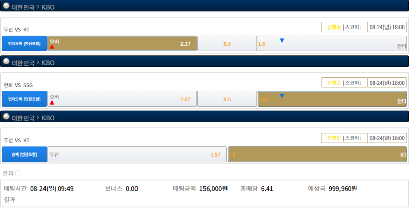 일단 빠르게 배팅해놓고 잊어야겠다 ㅋㅋ