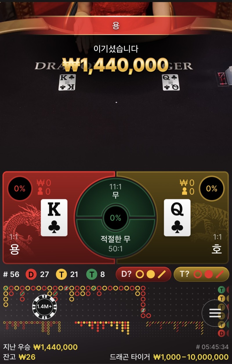 기분 좋은 승리네요