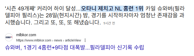 필라 슈와버 오타니 제치고 홈런1위 등극!