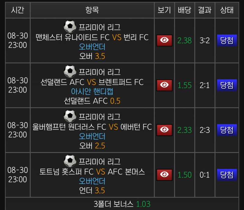 아아~ 즐겁구나 주말이!