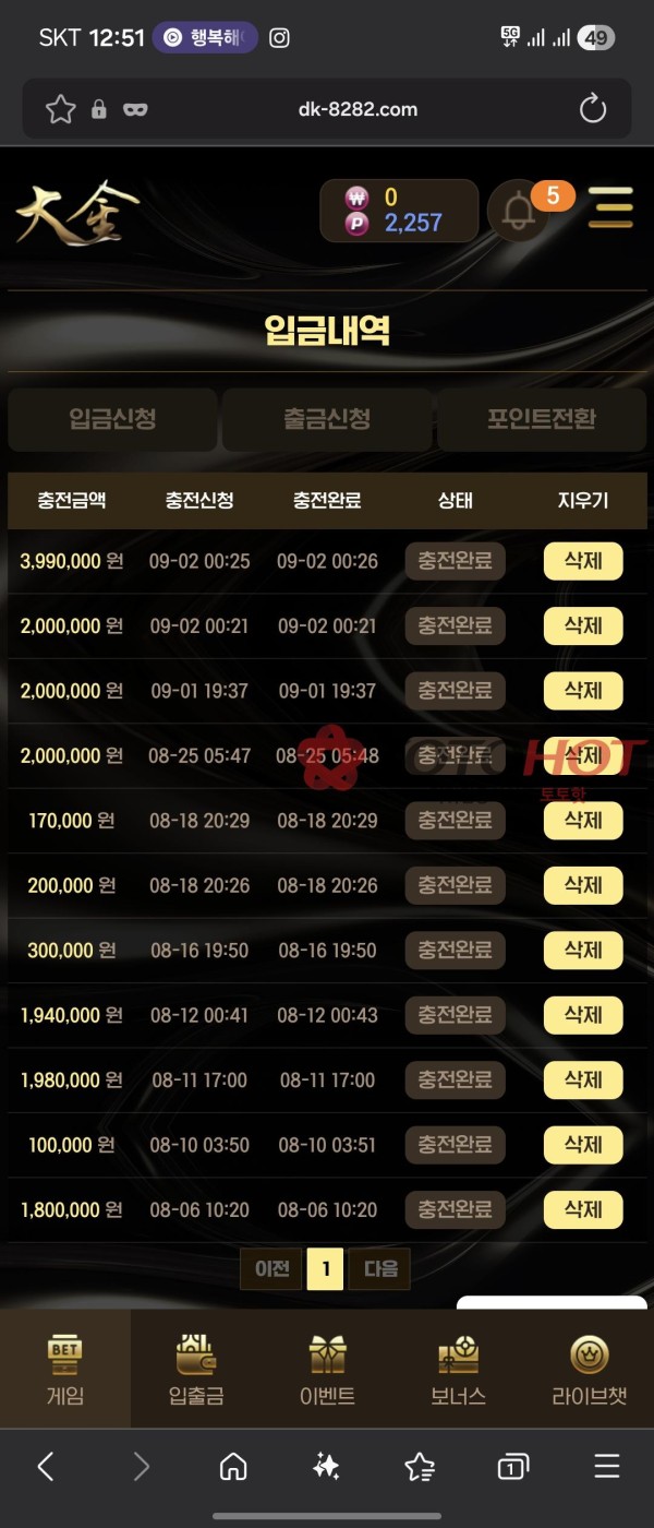 대금 4124만원 먹튀