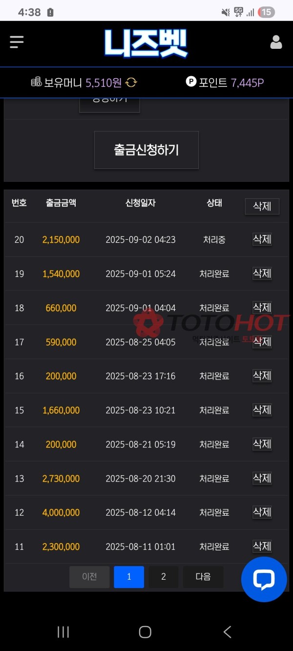 니즈벳 430만원 먹튀탈퇴당했습니다ㅠㅠ