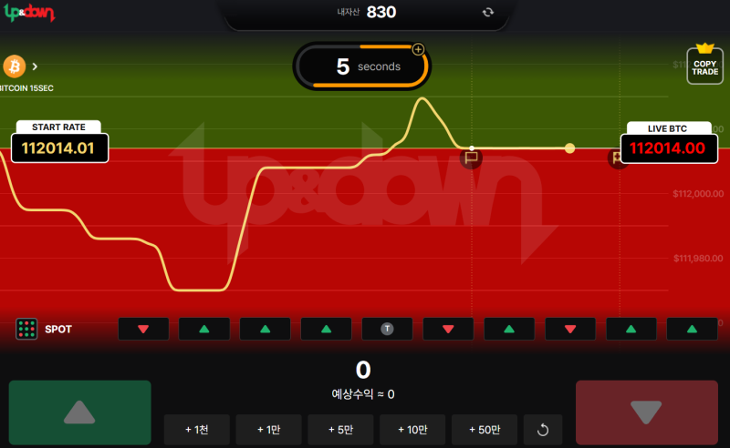혹시 미니게임 업다운 있는 사이트 아시나요?