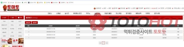 토마토 토토사이트 먹튀입니다