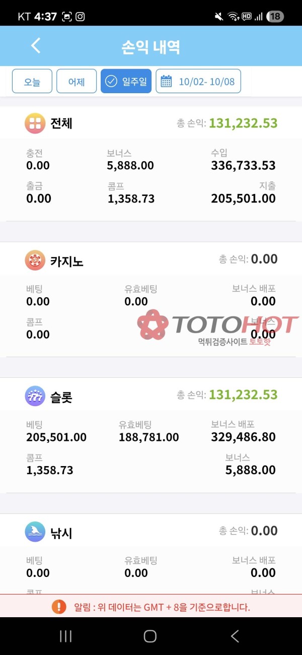 따끈따끈 짱깨 새 사이트 사기