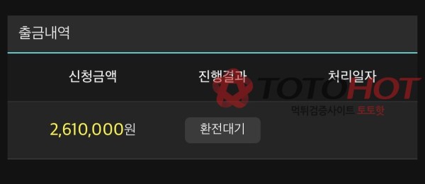 심플카지노 260만원 먹튀