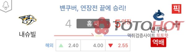 인플레이 하키 연장 “언오버” 포함 시키는 애프터 사이트 제보합니다