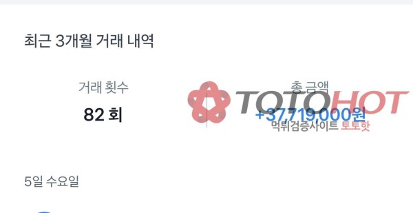 그리스 안타까워 글씁니다