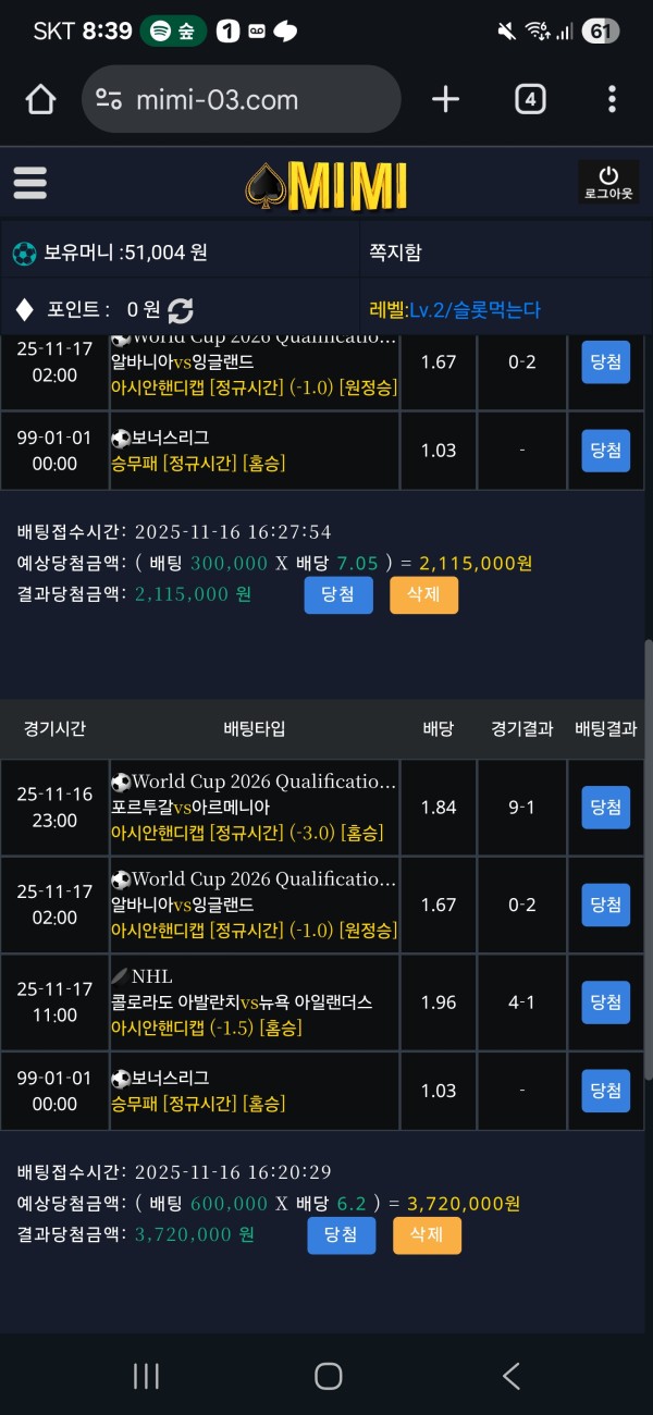 미미, 모델 같은 계열 먹튀