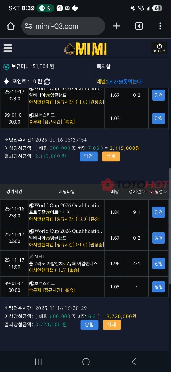 미미, 모델 같은 계열 먹튀