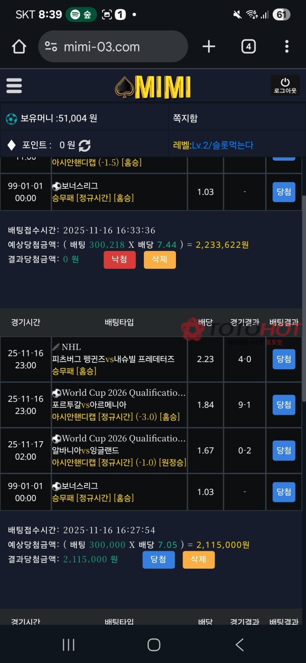 미미, 모델 같은 계열 먹튀