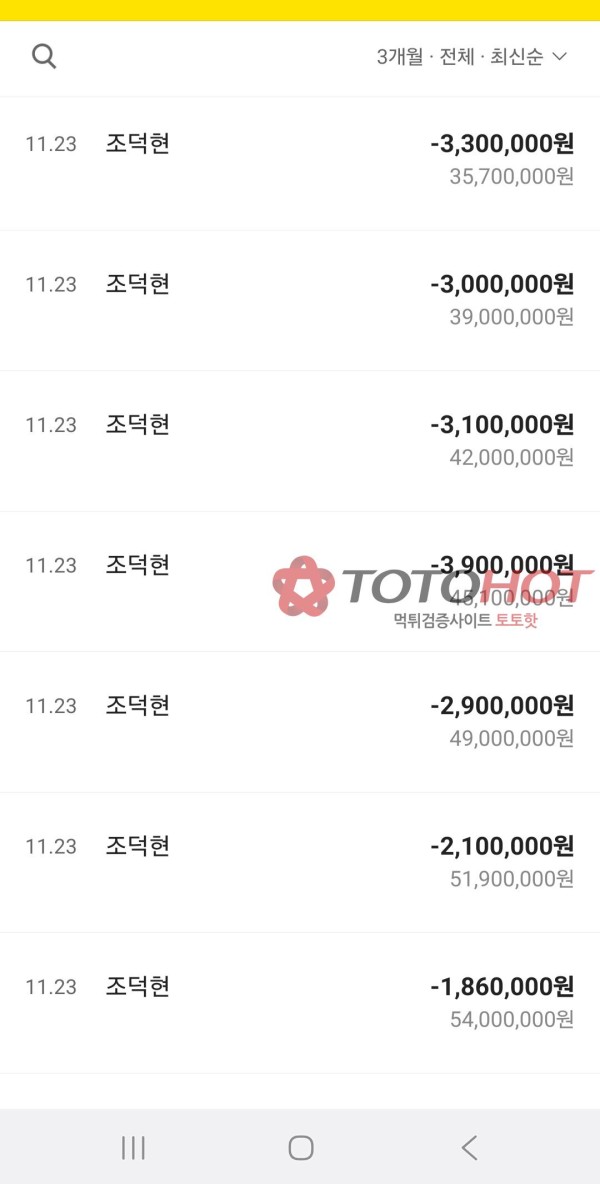 대금 사이트 먹튀