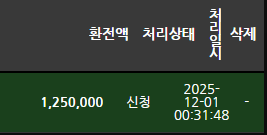 더사이드 125만원 먹튀