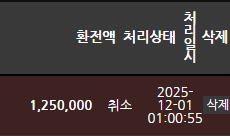 더사이드 125만원 먹튀