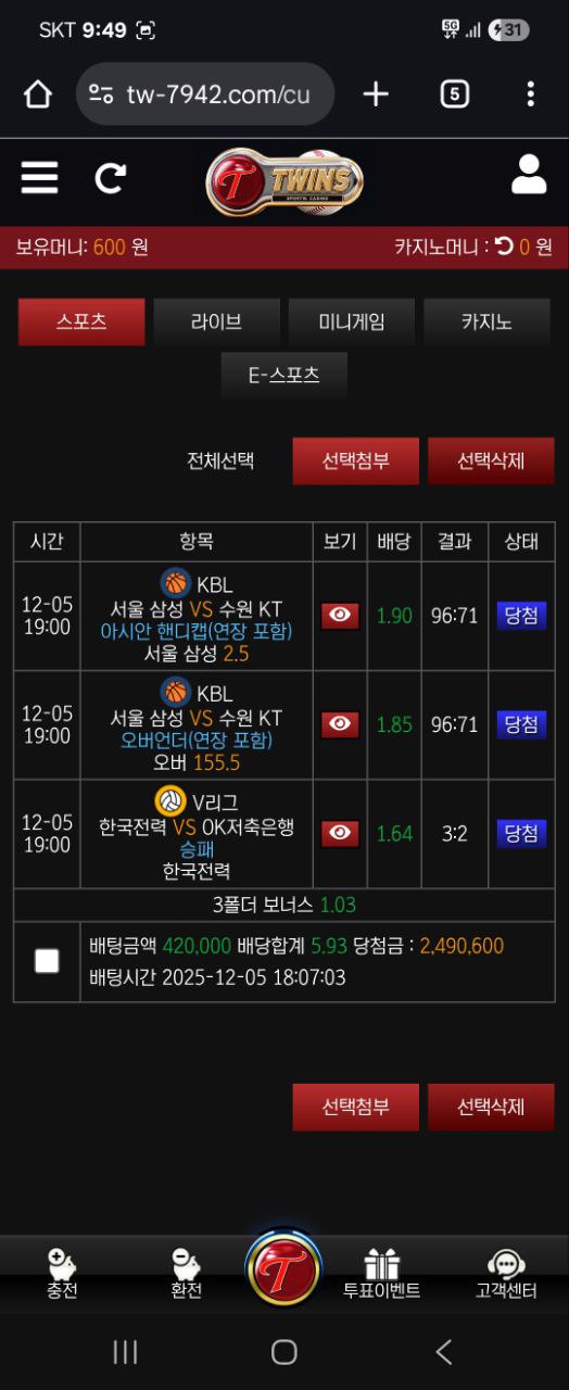 트윈스 (구)네이버 트윈즈 25년 12월 5일 당일 가입 국내 베팅 먹튀 사례