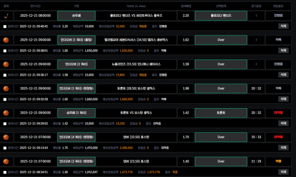 조커 각종 보증업체