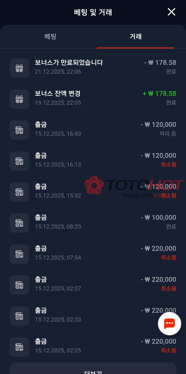 Topx 사이트 1주일 넘게 환 안 주는중이요