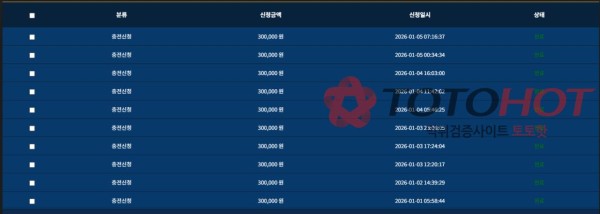 코타 쓰지마세요