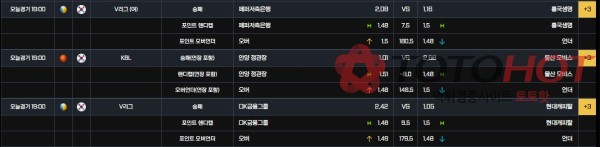 와이드벳 121만원 카지노 먹튀