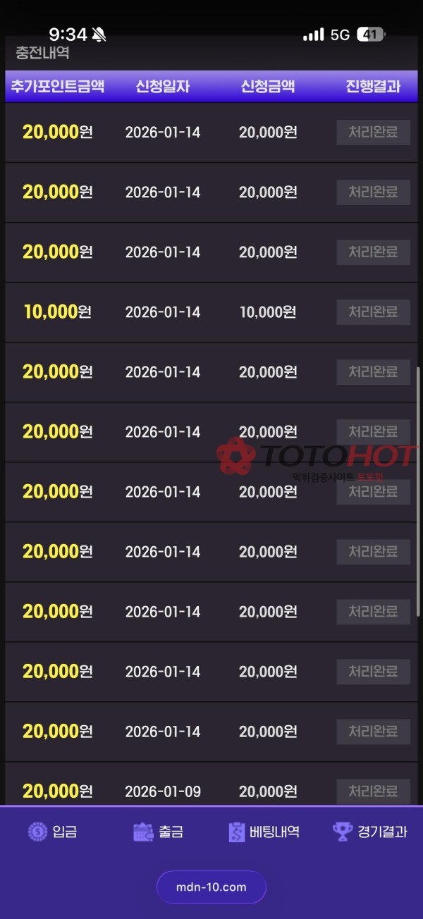 에프터 구)마돈나